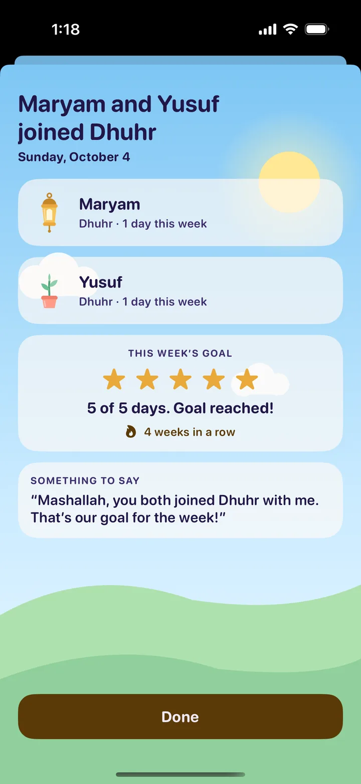 Maryam and Yusuf joined Dhuhr: five of five days, the weekly goal reached